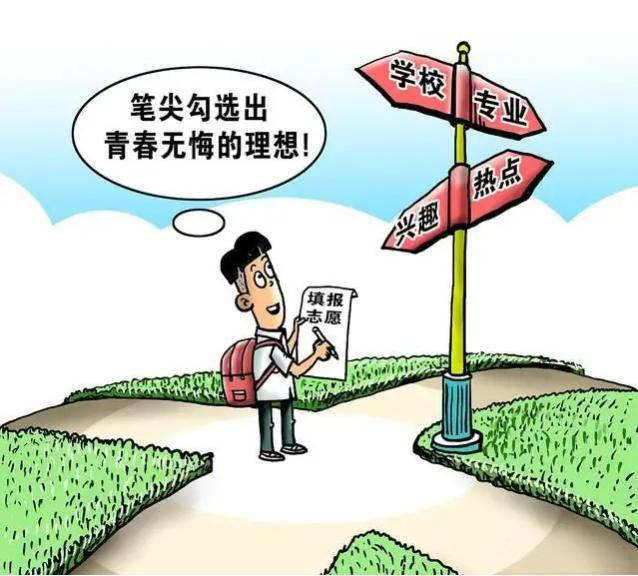 文章附图