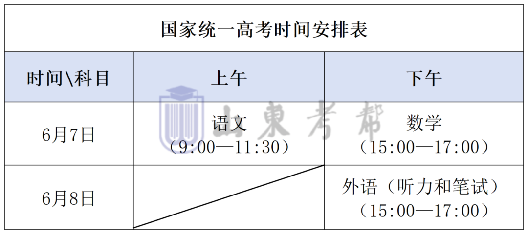 高考时间表_统一考试(1).png