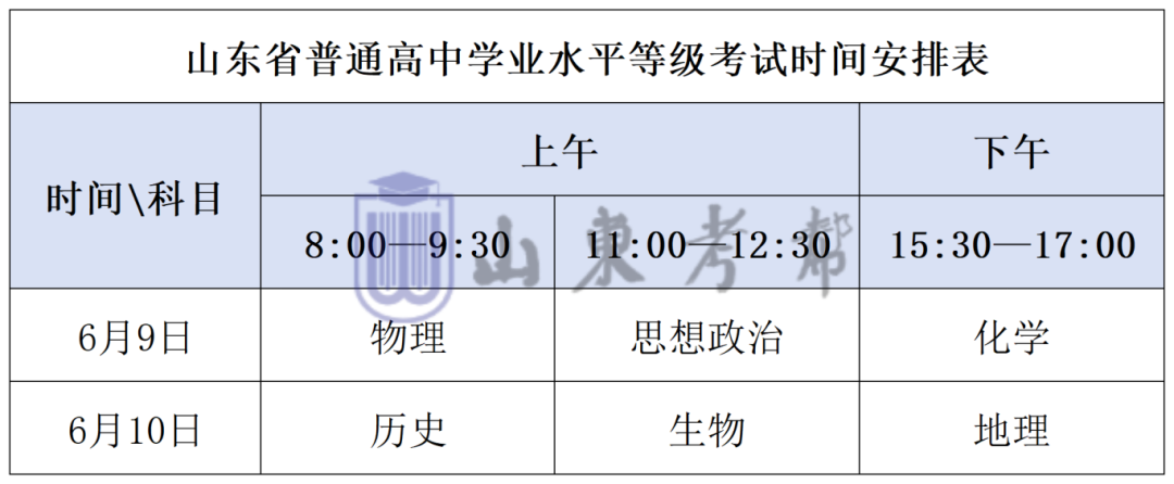 高考时间表_等级考.png